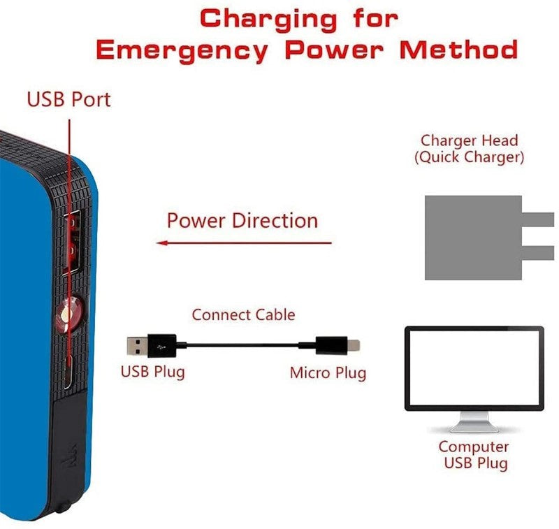 Car Jump Starter Power Bank Booster