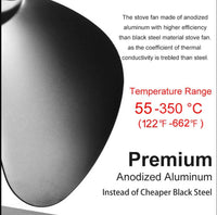 Thumbnail for Stove Fan Fireplace Fan