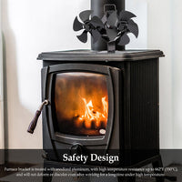 Thumbnail for Stove Fan Fireplace Fan