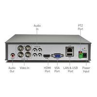 Thumbnail for Swann CCTV security cameras