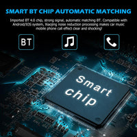 Thumbnail for Car Stereo Bluetooth MP5 Player
