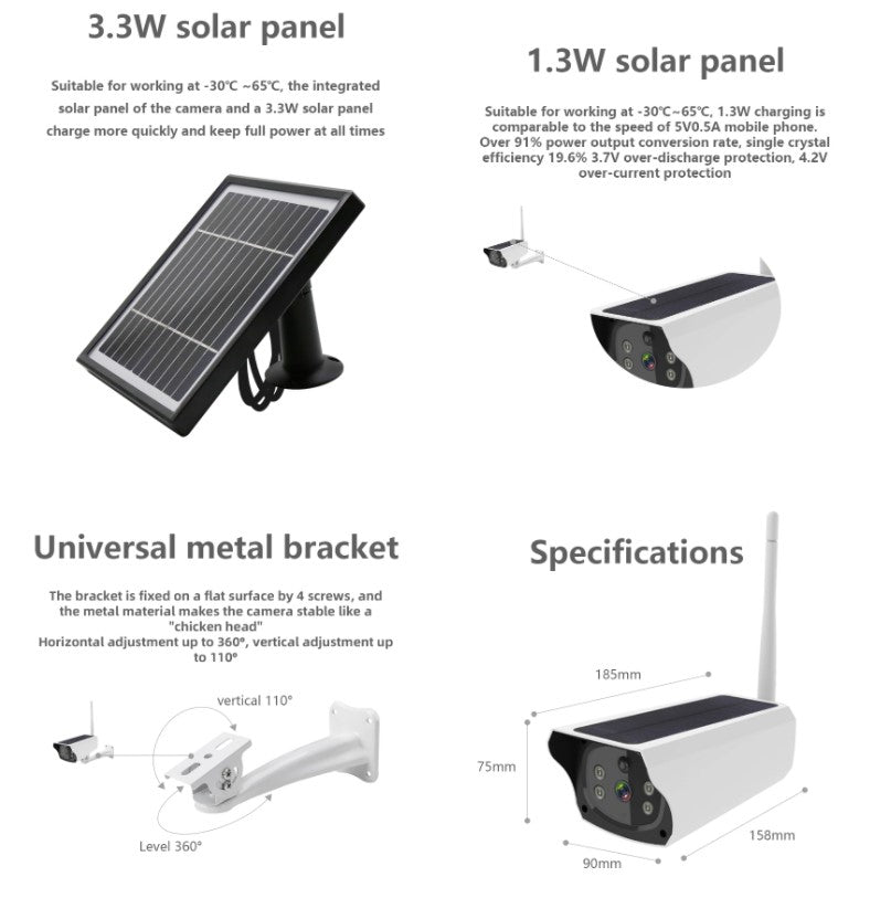 Solar Security Camera