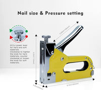 Thumbnail for Staple Gun, 3 Way Stapler Tool Kit 3 - In - 1 - The Shopsite