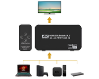 Thumbnail for HDMI splitter showing 4 input and 1 output ports
