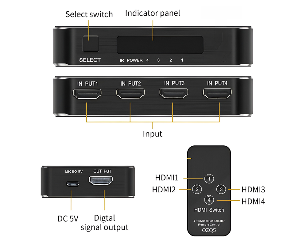 Side angle of HDMI splitter with power cable