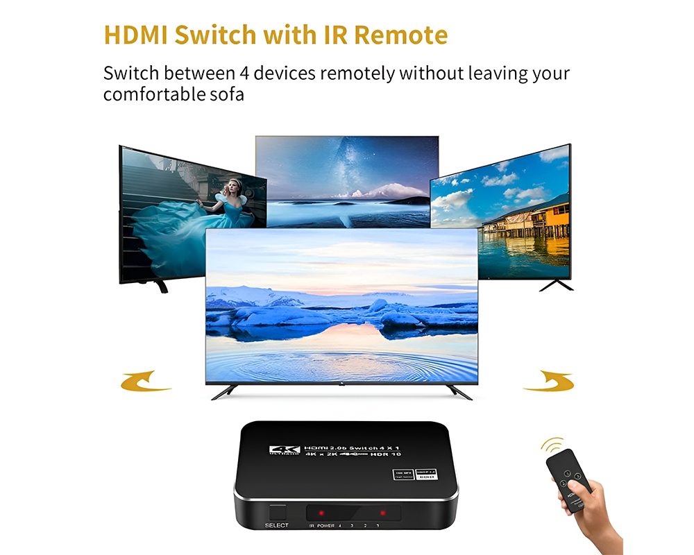 HDMI splitter with manual and cable included