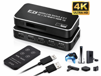 Thumbnail for Close-up of IR remote control for HDMI splitter