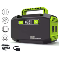 Thumbnail for Power Station Solar Generator