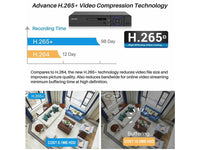 Thumbnail for Security Camera System