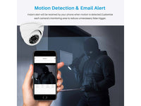 Thumbnail for Security Camera System