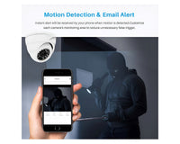 Thumbnail for Security Camera System