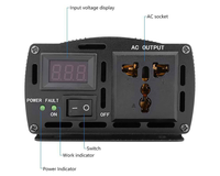 Thumbnail for Power inverter with LED indicator lights