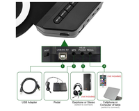 Thumbnail for Portable Tabletop Roll-Up Electronic Drum Kit
