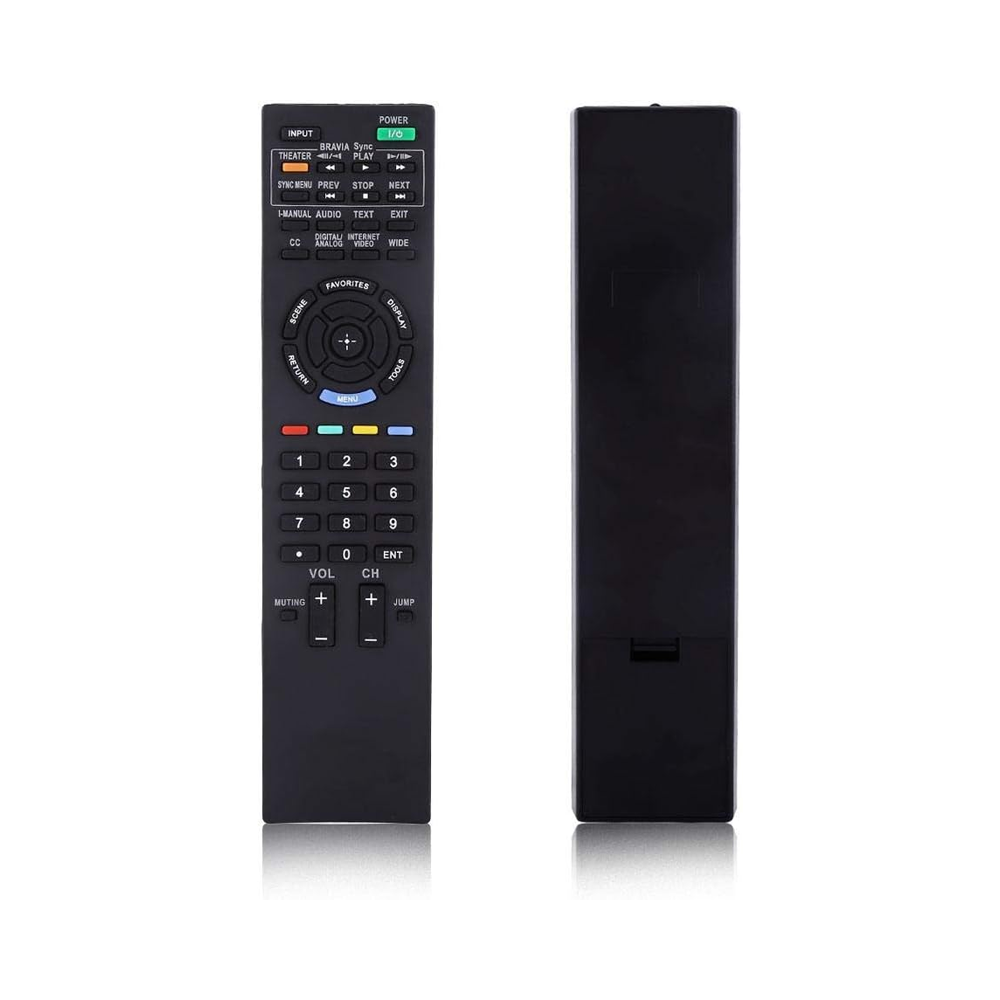 Remote packaging box included