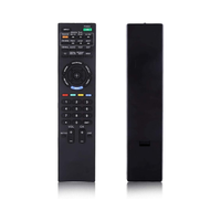 Thumbnail for Remote packaging box included