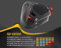 Thumbnail for Workout Training Elevation Mask