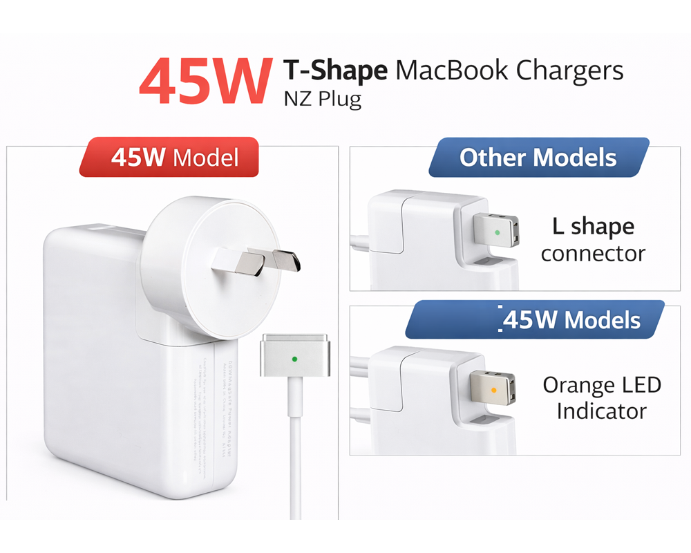 Charger adapter showing power rating label