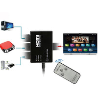Thumbnail for Hdmi Splitter