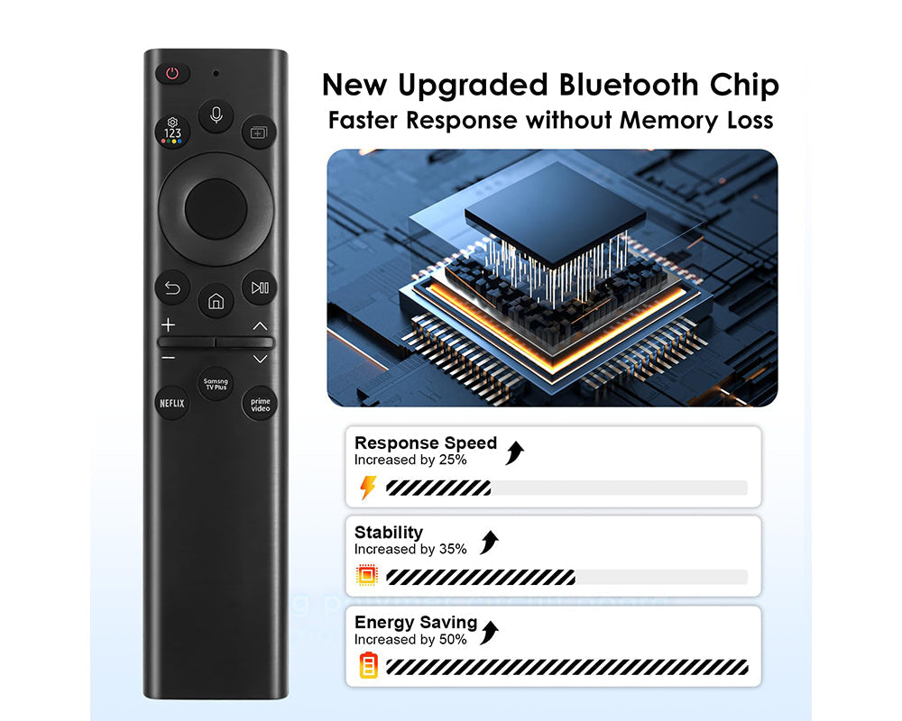 Remote compatible with 2021 QLED TVs