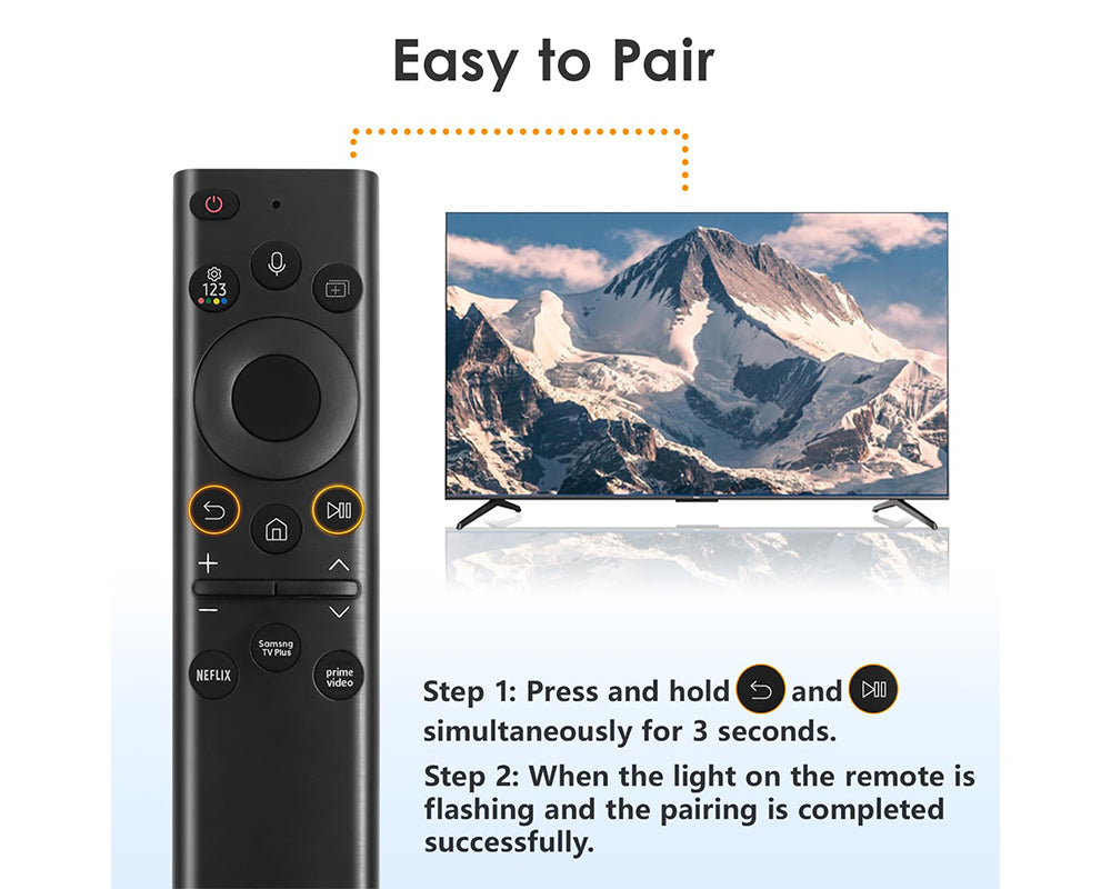 Remote control front with labelled buttons