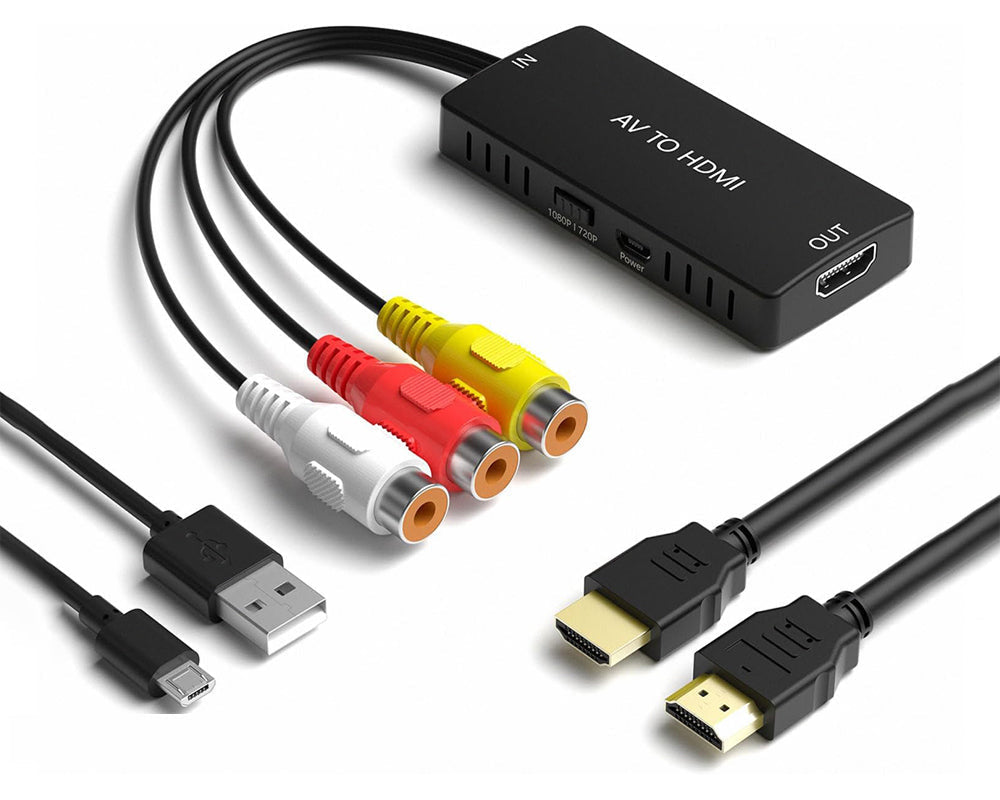 RCA to HDMI converter used with DVD player