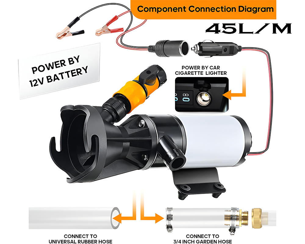 Macerator Pump 12V for RV Sewage Waste