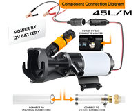 Thumbnail for Macerator Pump 12V for RV Sewage Waste