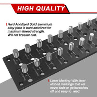 Thumbnail for Thread Checker 28 Nut and Bolt Thread Checker Industrial Grade Bolt Size and Thread Identifier Gauge
