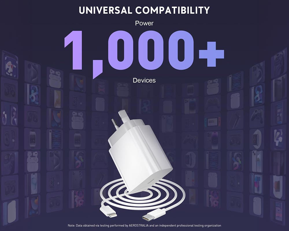 20W iPhone Fast Charger with USB-C to Lightning Cable