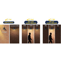 Thumbnail for Motion Sensor Solar Wall Light for Outdoor Safety