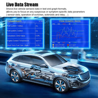 Thumbnail for KONNWEI KW681 OBD2 Scanner 6V 12V
