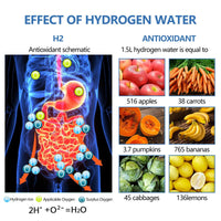Thumbnail for Hydrogen Water Generator Bottle