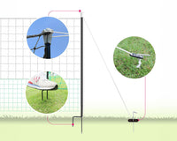 Thumbnail for Netting Fence Fencing