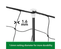 Thumbnail for Netting Fence Fencing