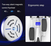 Thumbnail for Elliptical trainer Machine