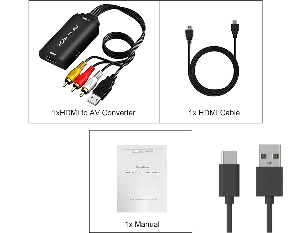 Converter connected to TV and device