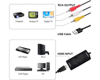 Thumbnail for HDMI output port on converter