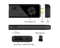 Thumbnail for 4K Wireless HDMI TV Gaming Stick Console