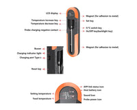 Thumbnail for Smart Wireless Meat Thermometer