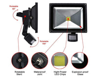 Thumbnail for Led Flood Light Outdoor