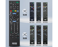 Thumbnail for Sony Tv Remote Replacement