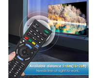 Thumbnail for Sony Tv Remote Replacement