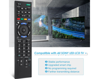 Thumbnail for Sony Tv Remote Replacement