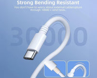 Thumbnail for 140W USB C Replacement MacBook Charger