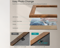 Thumbnail for Photo Frames Set