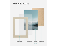 Thumbnail for Close-up of MDF frame with beige finish