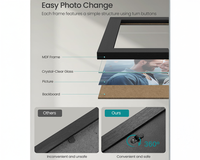 Thumbnail for Photo Frame Set