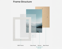 Thumbnail for Photo Frames Set