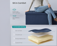 Thumbnail for Ottoman with storage