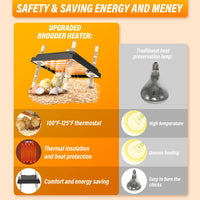 Thumbnail for Chick Brooder Heating Plate Warmer,Chicken Coop Heater